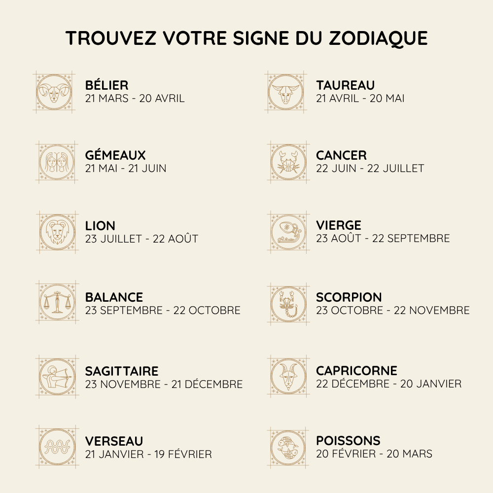 LOU - Duo Colliers Constellations
